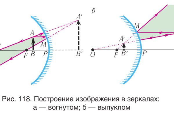 Кракен через тор браузер